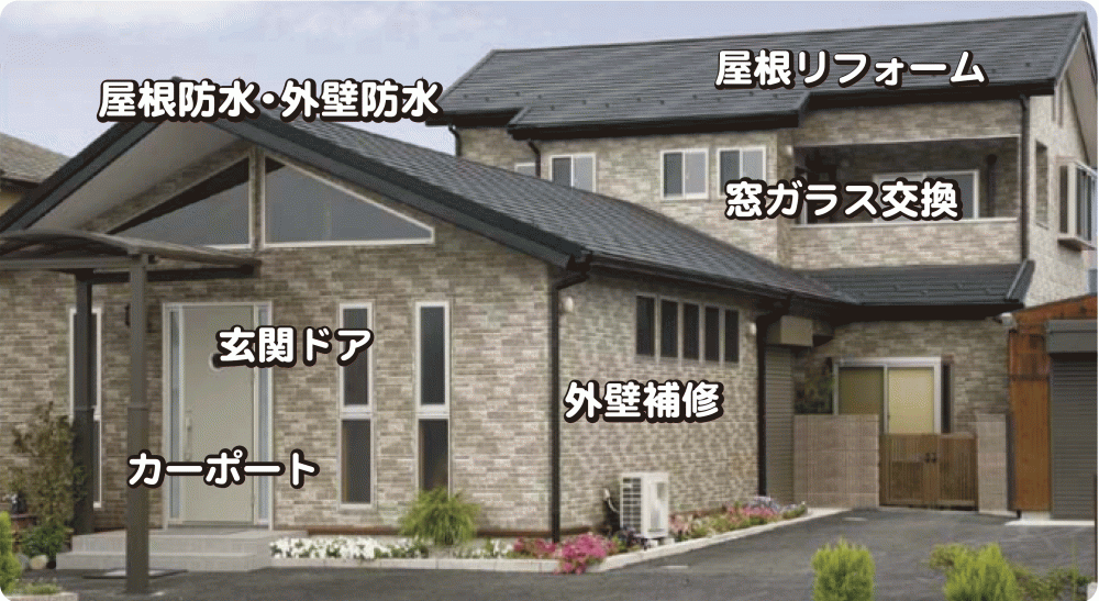 外壁・屋根防水
