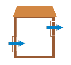 第1種換気(給排気型)