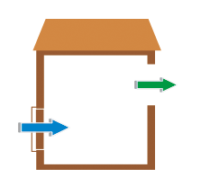 第2種換気(給気型)