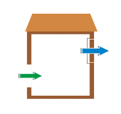 第3種換気(排気型)